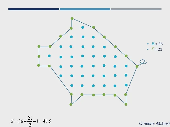 Ответ: 48.5см² В = 36 Г = 21