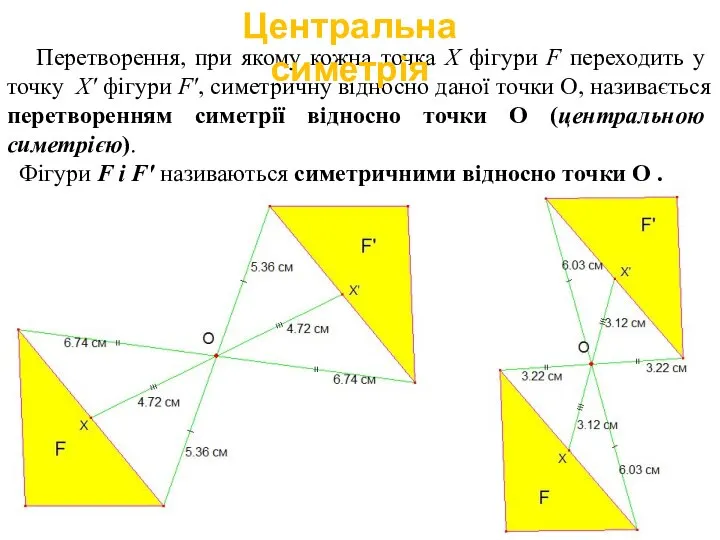 Перетворення, при якому кожна точка Х фігури F переходить у точку