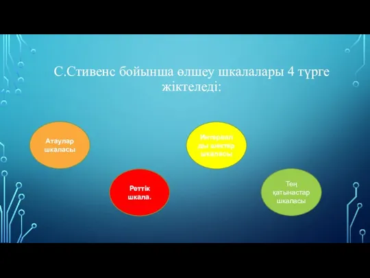 С.Стивенс бойынша өлшеу шкалалары 4 түрге жіктеледі: Атаулар шкаласы Реттік шкала.