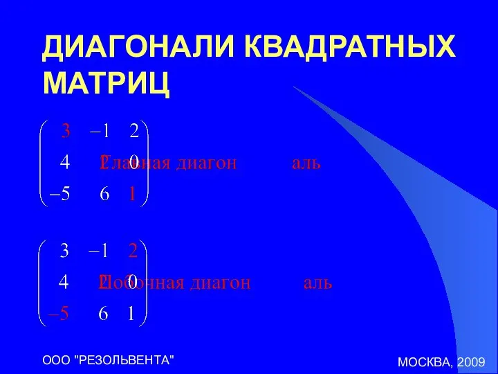 МОСКВА, 2009 ООО "РЕЗОЛЬВЕНТА" ДИАГОНАЛИ КВАДРАТНЫХ МАТРИЦ