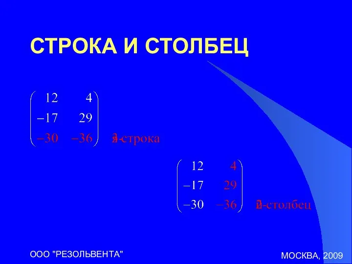 МОСКВА, 2009 ООО "РЕЗОЛЬВЕНТА" СТРОКА И СТОЛБЕЦ