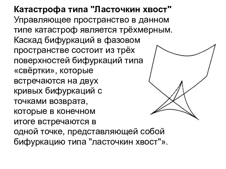 Катастрофа типа "Ласточкин хвост" Управляющее пространство в данном типе катастроф является