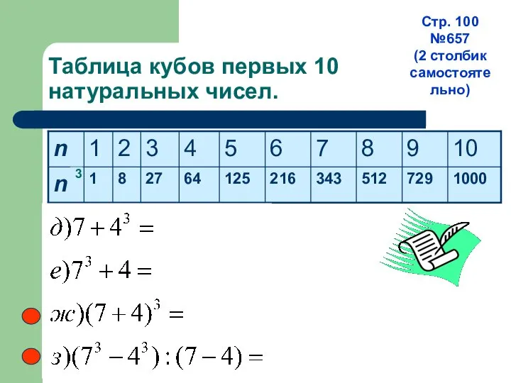 Таблица кубов первых 10 натуральных чисел. 3 Стр. 100 №657 (2 столбик самостоятельно)