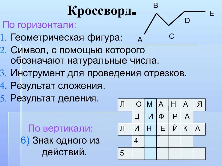 Кроссворд. По горизонтали: Геометрическая фигура: Символ, с помощью которого обозначают натуральные