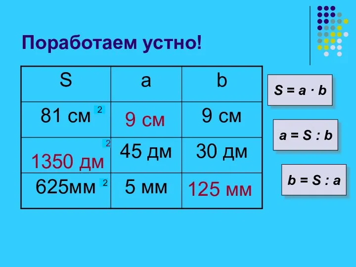 Поработаем устно! 2 2 2 S = a · b a