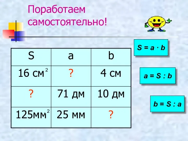 Поработаем самостоятельно! S = a · b a = S :