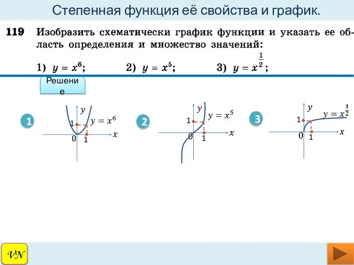 Степенная функция её свойства и график. VN Решение 1 2 3