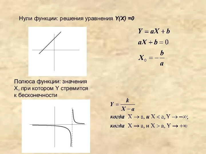 Нули функции: решения уравнения Y(X) =0 Полюса функции: значения Х, при котором Y стремится к бесконечности