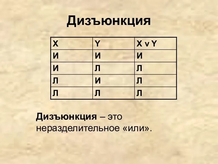 Дизъюнкция Дизъюнкция – это неразделительное «или».