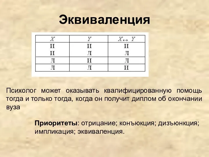 Эквиваленция ↔ Психолог может оказывать квалифицированную помощь тогда и только тогда,