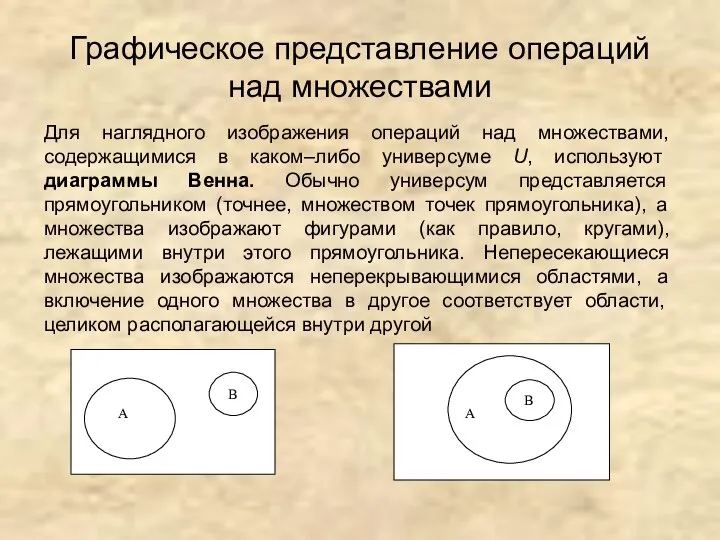 Графическое представление операций над множествами Для наглядного изображения операций над множествами,