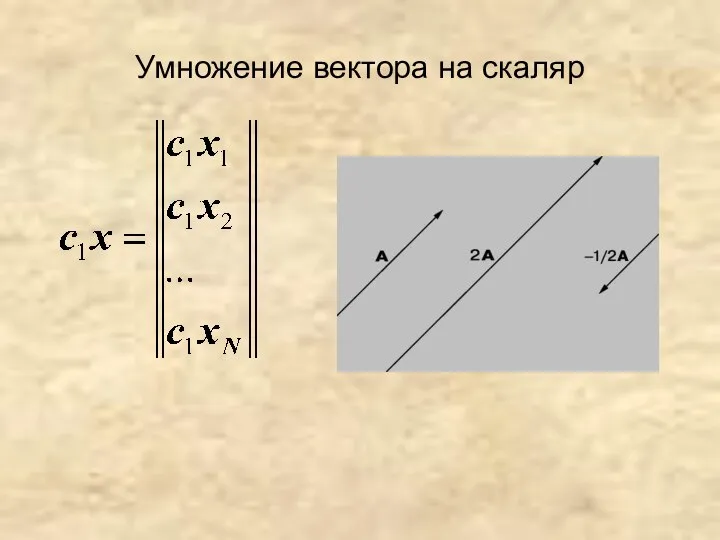 Умножение вектора на скаляр