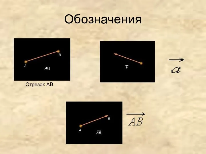 Обозначения Отрезок AB