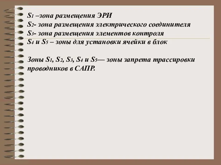 S1 –зона размещения ЭРИ S2- зона размещения электрического соединителя S3- зона