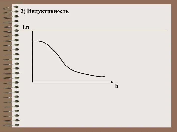 3) Индуктивность Lп b