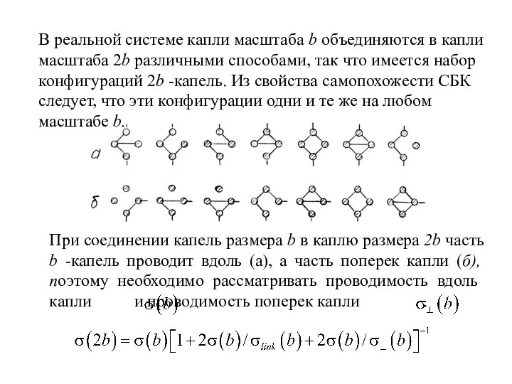 В реальной системе капли масштаба b объединяются в капли масштаба 2b