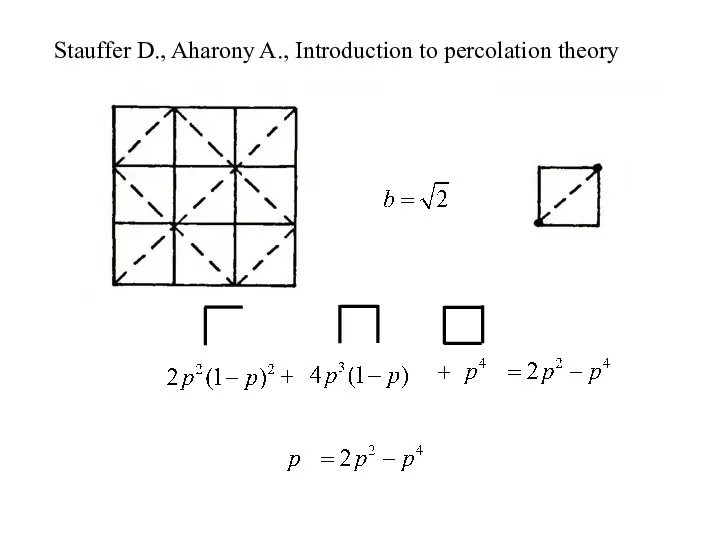 Stauffer D., Aharony A., Introduction to percolation theory