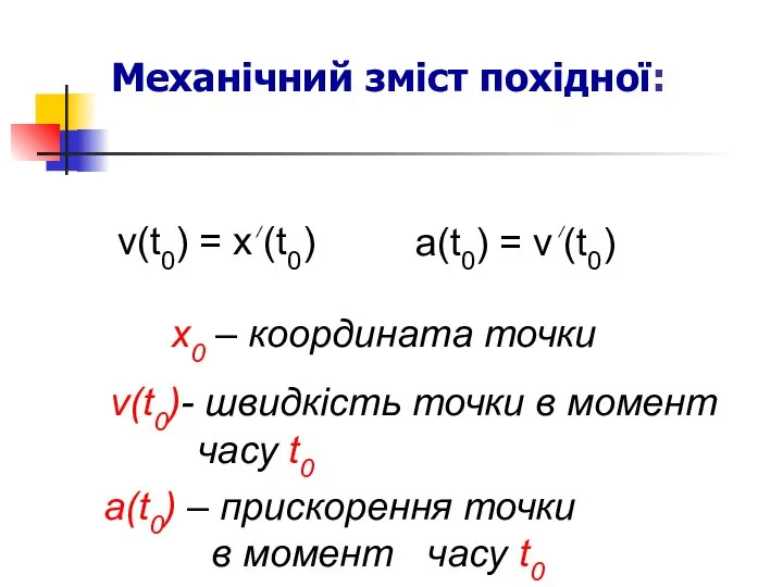 Механічний зміст похідної: х0 – координата точки v(t0)- швидкість точки в