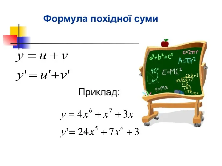 Формула похідної суми Приклад: