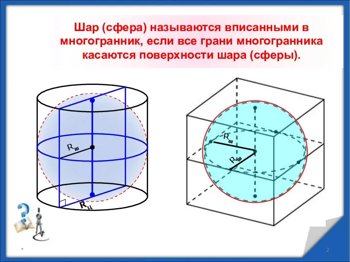 * Шар (сфера) называются вписанными в многогранник, если все грани многогранника касаются поверхности шара (сферы).