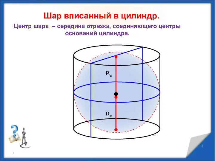 Шар вписанный в цилиндр. * Центр шара – середина отрезка, соединяющего центры оснований цилиндра. Rш Rш