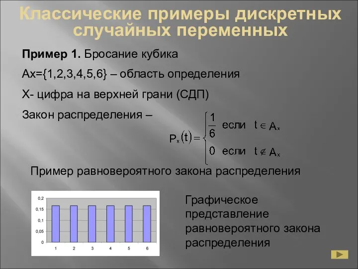 Классические примеры дискретных случайных переменных Пример 1. Бросание кубика Ax={1,2,3,4,5,6} –