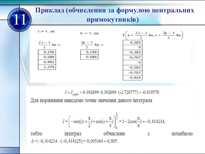 Приклад (обчислення за формулою центральних прямокутників) 11