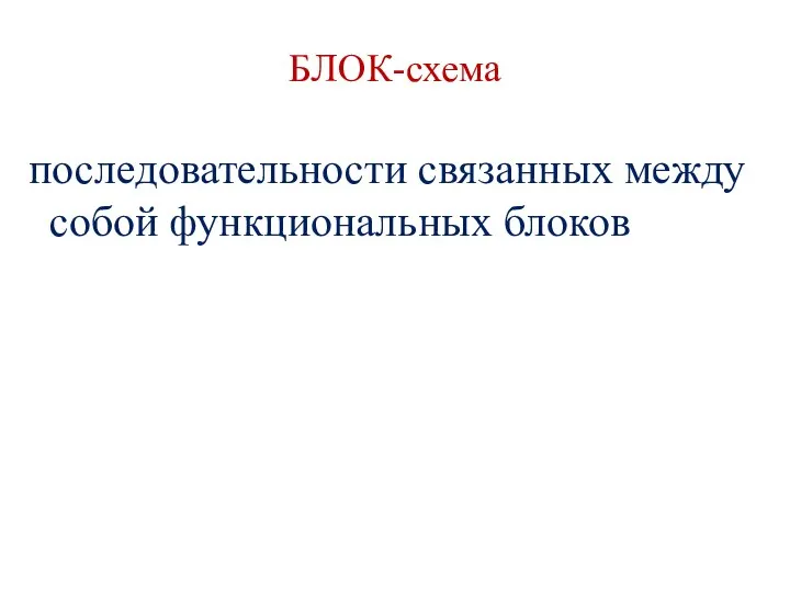 БЛОК-схема последовательности связанных между собой функциональных блоков