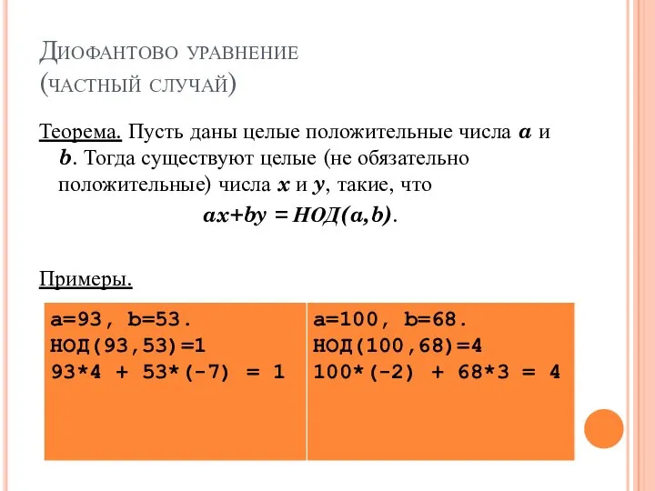 Диофантово уравнение (частный случай) Теорема. Пусть даны целые положительные числа a