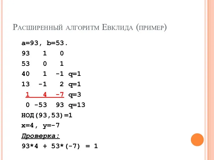 Расширенный алгоритм Евклида (пример) a=93, b=53. 93 1 0 53 0