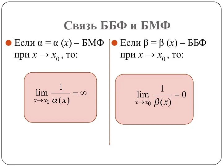 Связь ББФ и БМФ Если α = α (x) – БМФ