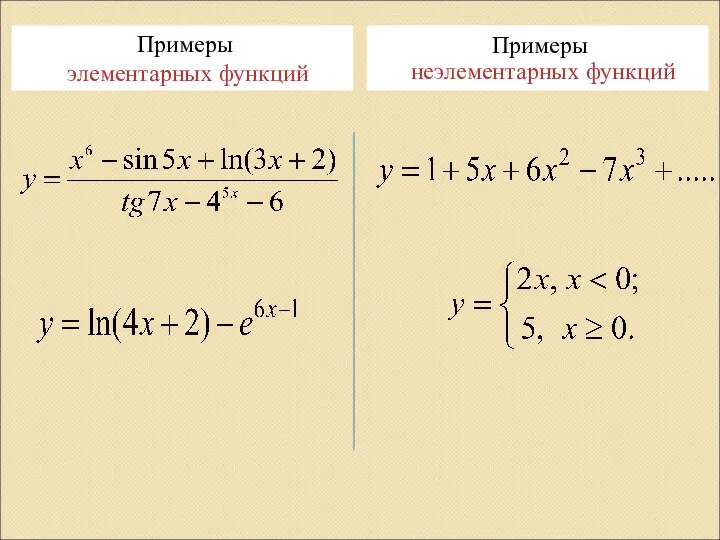 Примеры элементарных функций Примеры неэлементарных функций