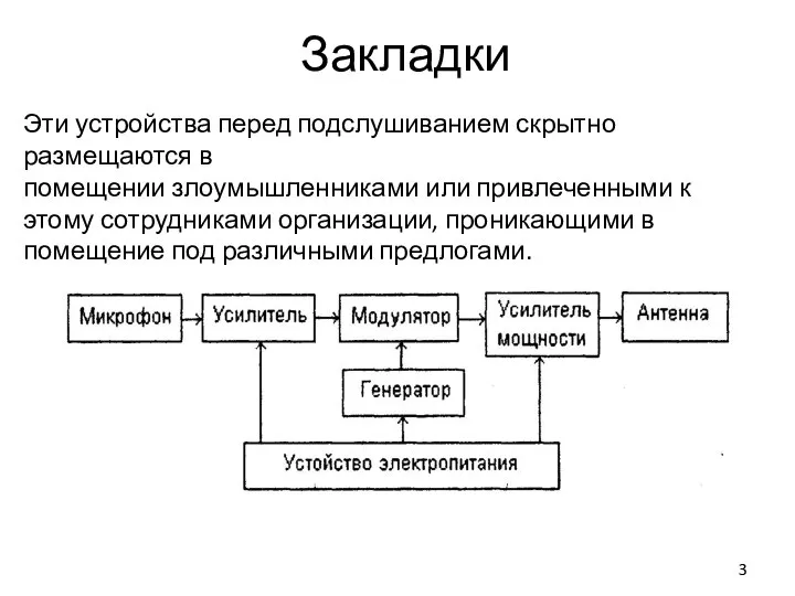 Закладки Эти устройства перед подслушиванием скрытно размещаются в помещении злоумышленниками или