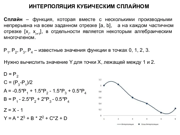 ИНТЕРПОЛЯЦИЯ КУБИЧЕСКИМ СПЛАЙНОМ Сплайн – функция, которая вместе с несколькими производными