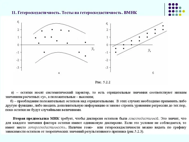 11. Гетероскедастичность. Тесты на гетероскедастичность. ВМНК