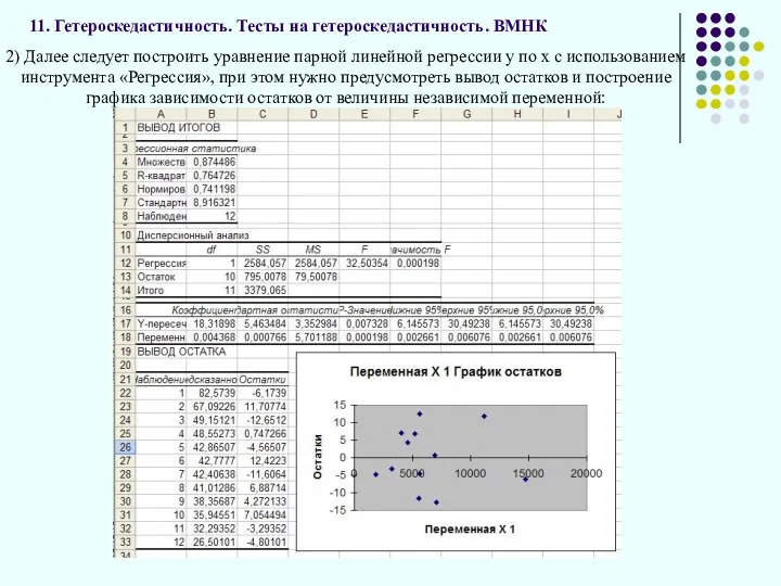 11. Гетероскедастичность. Тесты на гетероскедастичность. ВМНК , НА: 2) Далее следует