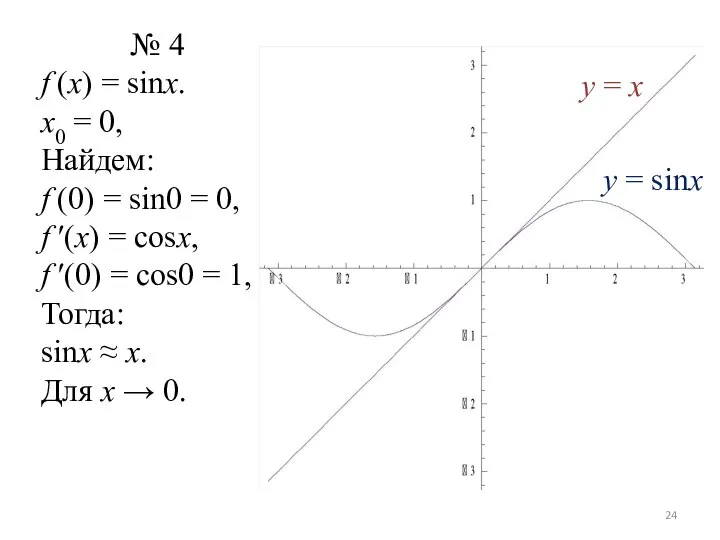 № 4 f (x) = sinx. x0 = 0, Найдем: f