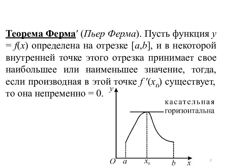 Теорема Ферма′ (Пьер Ферма). Пусть функция y = f(x) определена на