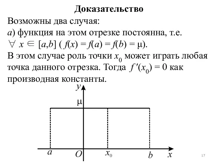 Доказательство Возможны два случая: а) функция на этом отрезке постоянна, т.е.