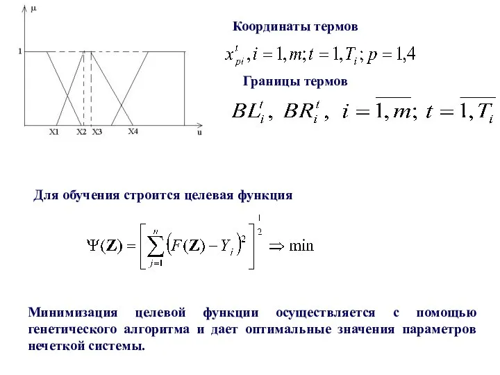 Границы термов Координаты термов Для обучения строится целевая функция Минимизация целевой