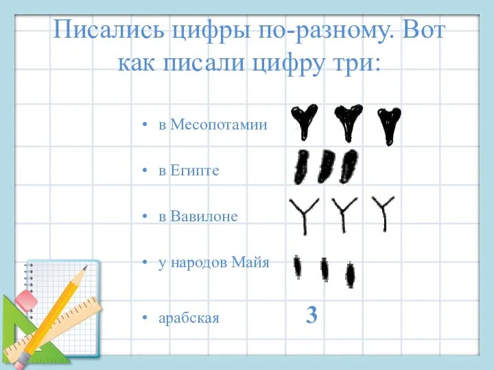 Писались цифры по-разному. Вот как писали цифру три: в Месопотамии в