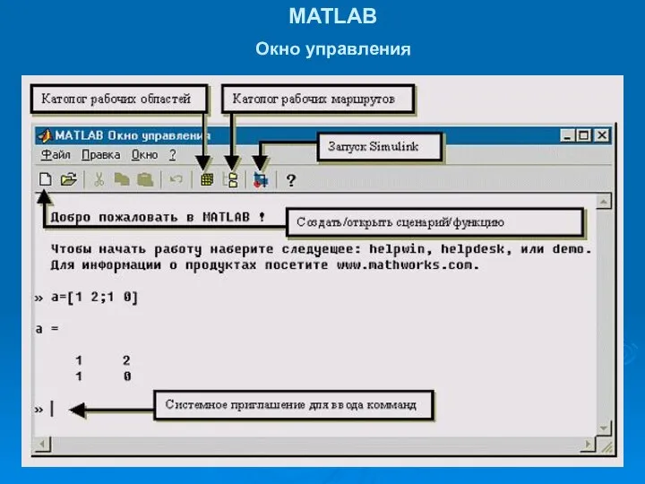 MATLAB Окно управления