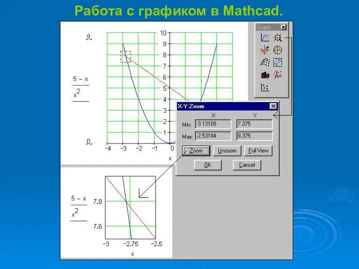 Работа с графиком в Mathcad.