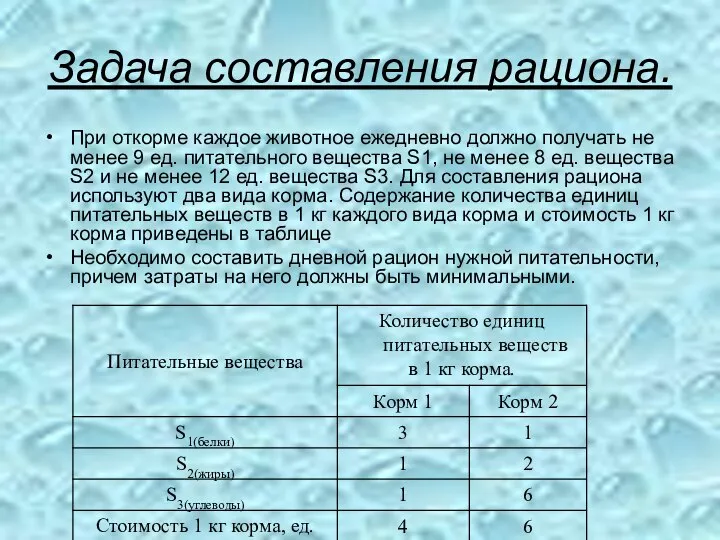 Задача составления рациона. При откорме каждое животное ежедневно должно получать не