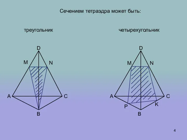 Сечением тетраэдра может быть: