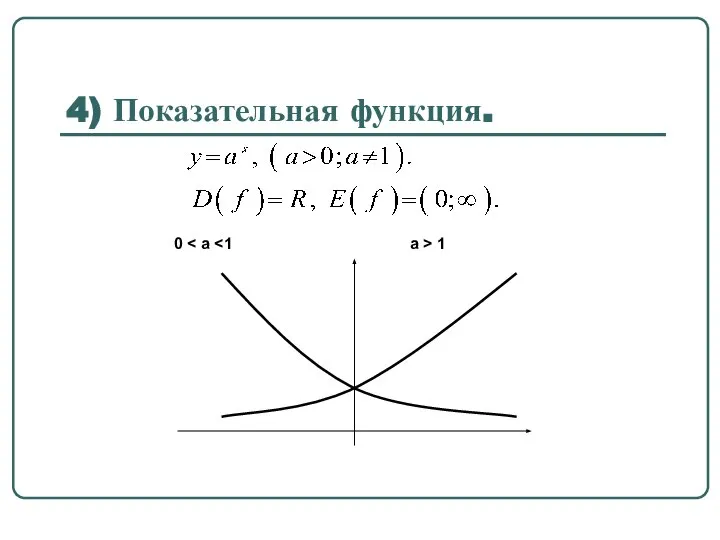 4) Показательная функция.