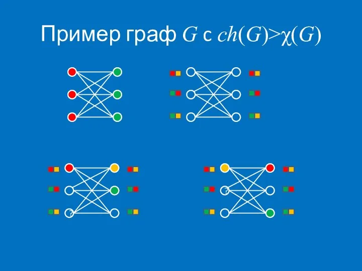 Пример граф G c ch(G)>χ(G) ? ?