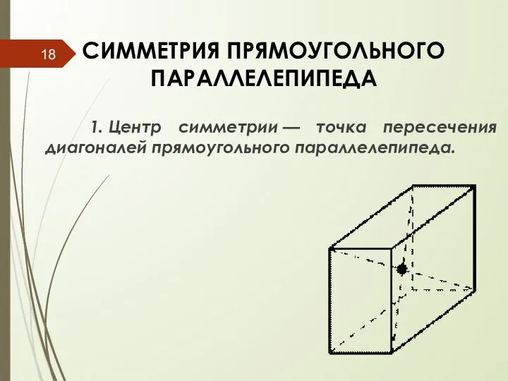 СИММЕТРИЯ ПРЯМОУГОЛЬНОГО ПАРАЛЛЕЛЕПИПЕДА 1. Центр симметрии — точка пересечения диагоналей прямоугольного параллелепипеда.