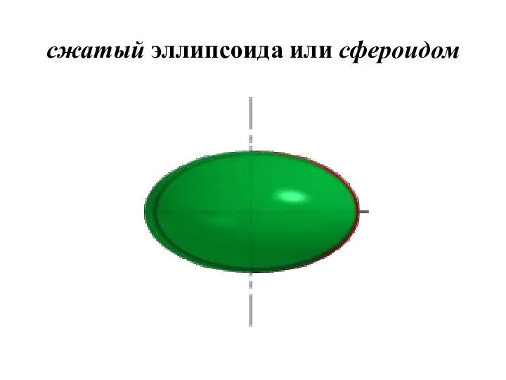 сжатый эллипсоида или сфероидом