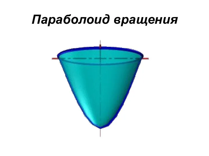 Параболоид вращения